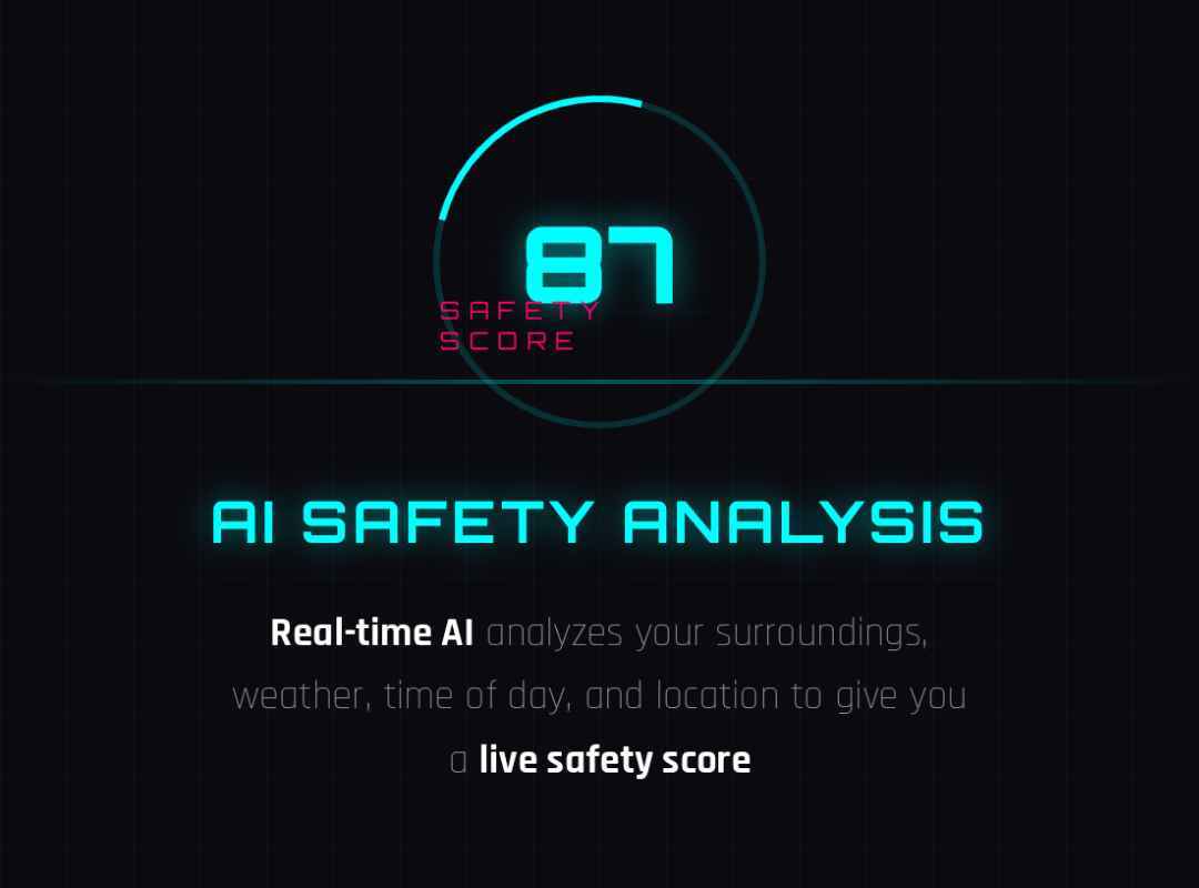 AI Safety Analysis: real-time AI analyzes your surroundings, weather, time of day, and location to give you a live safety score